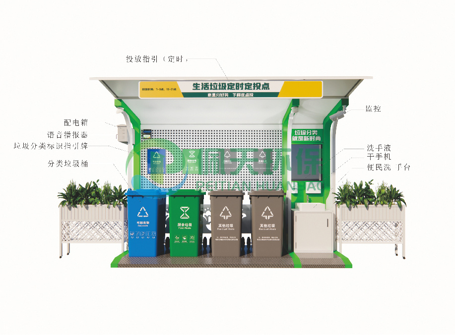 星級(jí)垃圾分類投放點(diǎn)