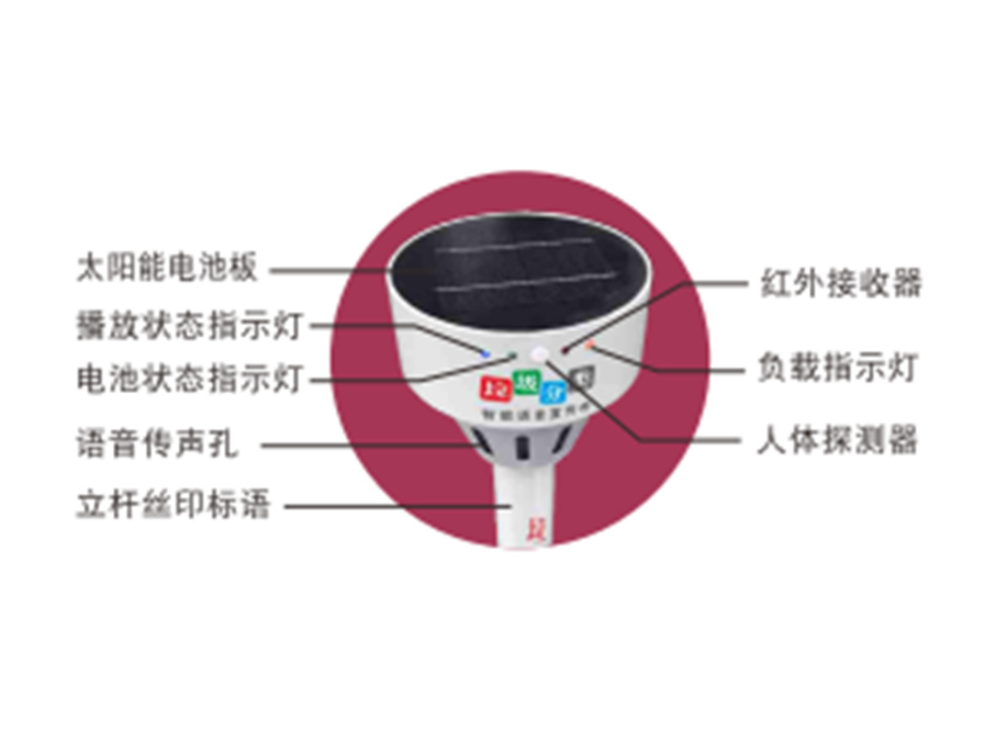 智能語(yǔ)音12.jpg