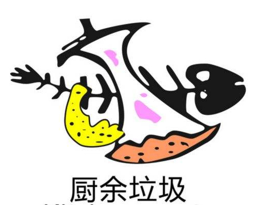 垃圾分類