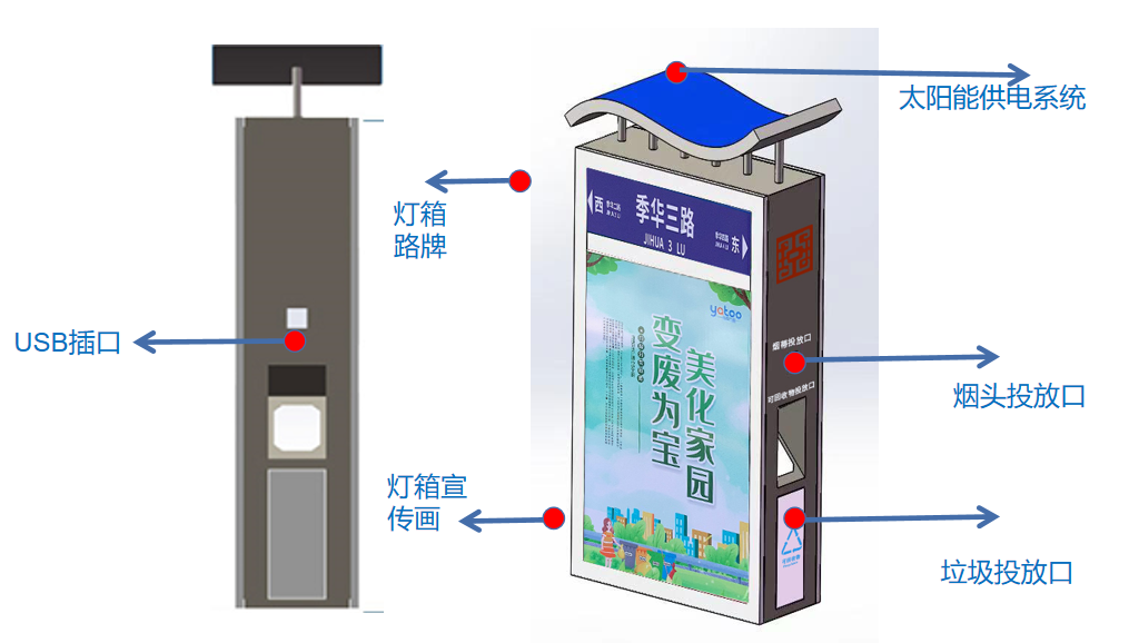 戶外廣告垃圾箱.png