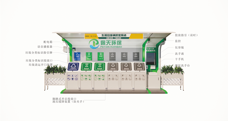 星級(jí)垃圾分類投放點(diǎn).jpg