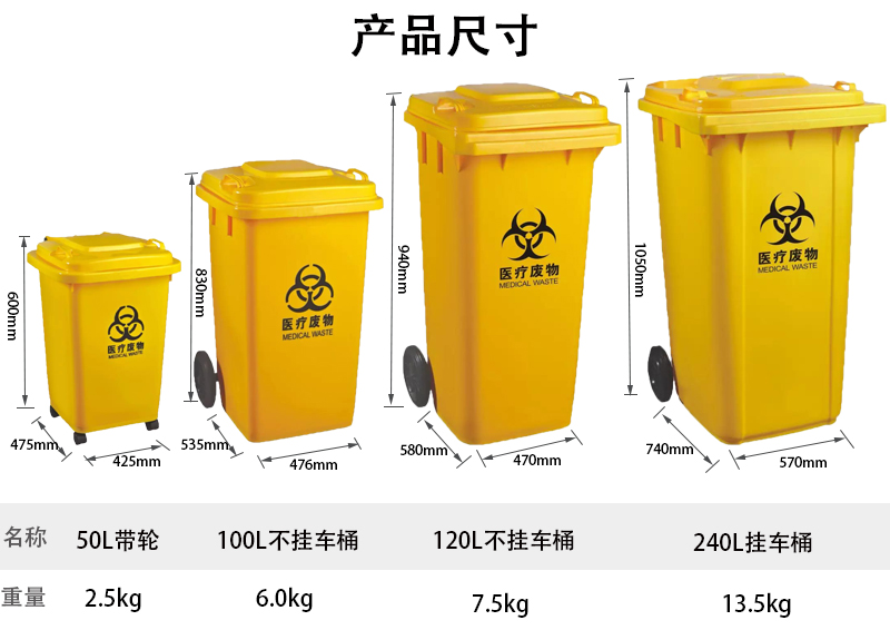240升醫(yī)療垃圾桶.jpg