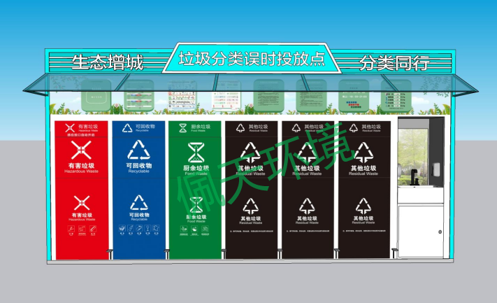 垃圾分類誤時投放點.png